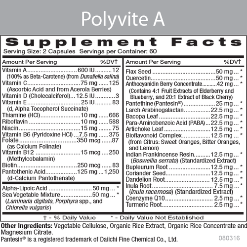 Polyvite - panel
