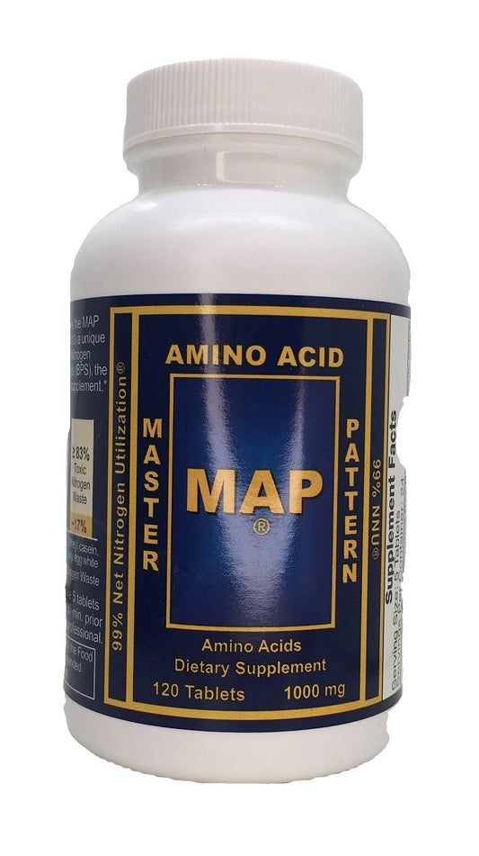 Master Amino Acid Pattern